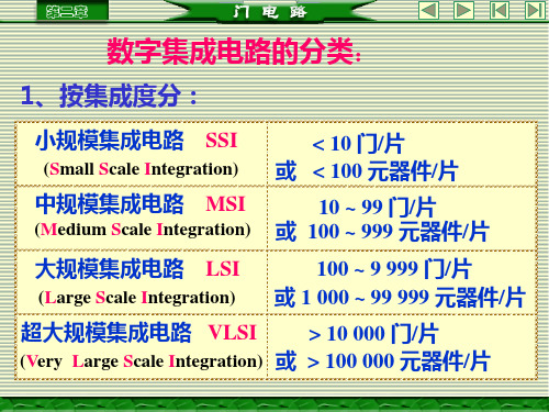 数字电路完整课件讲解