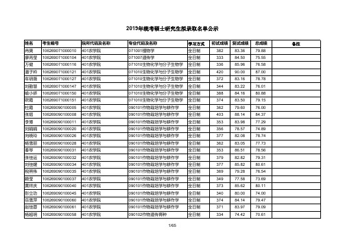 2019四川农业大学统考硕士研究生拟录取名单公示