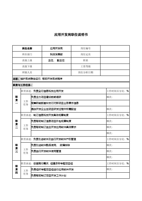 市商业银行科技发展部应用开发岗职位说明书