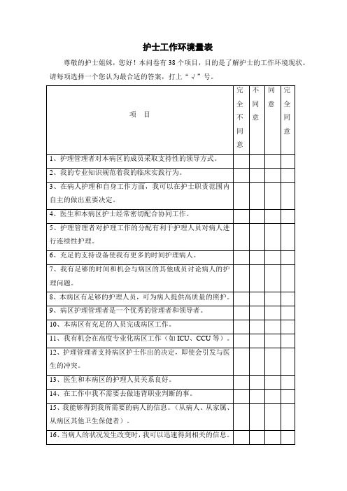护士工作环境量表