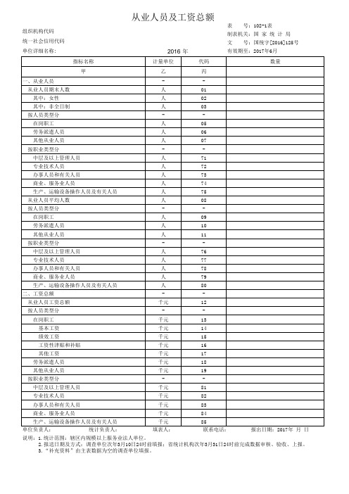 2017年从业人员及工资总额报表