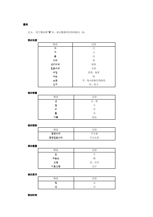 韩语量词大全