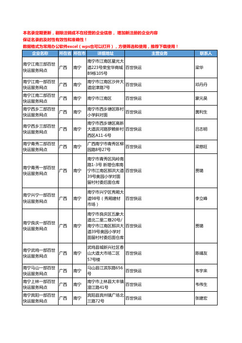 2020新版广西省百世快运工商企业公司名录名单黄页联系方式大全77家
