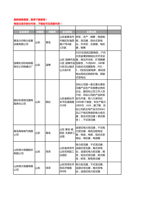 新版山东省组合式变压器工商企业公司商家名录名单联系方式大全10家
