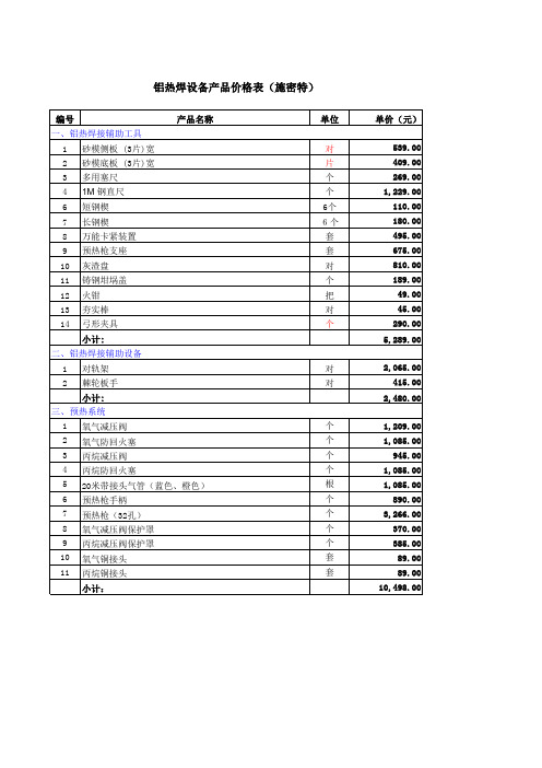 铝热焊机具报价单(施密特)