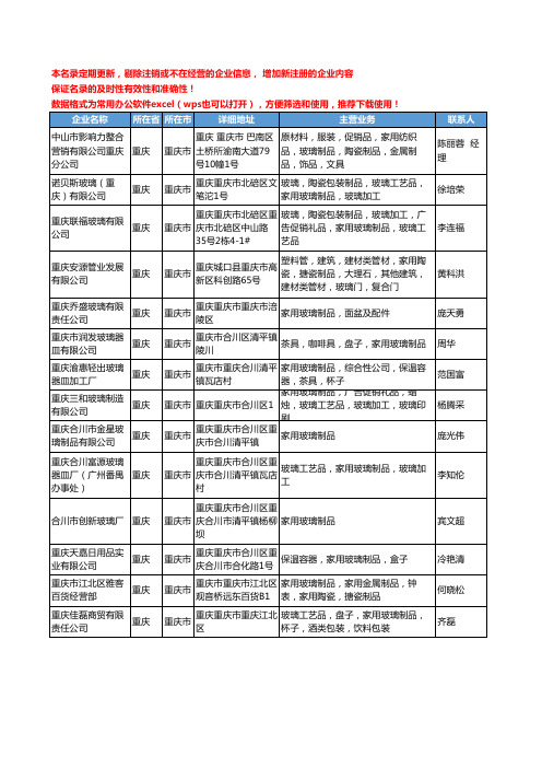 2020新版重庆市家用玻璃制品工商企业公司名录名单黄页大全20家