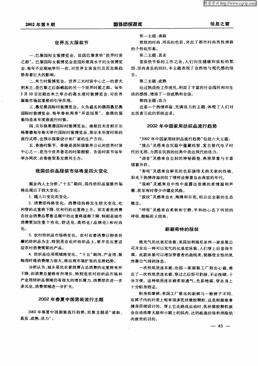 世界五大服装节