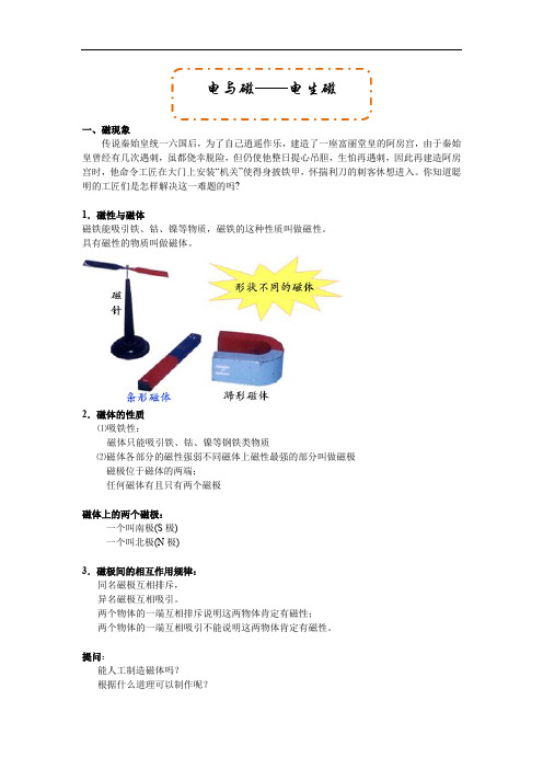 电与磁-----电生磁