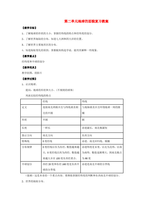 七年级地理上第二单元地球的面貌复习教案(湘教版)