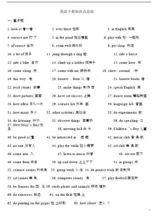 (完整版)小学五年级英语下册知识点归纳总结.doc