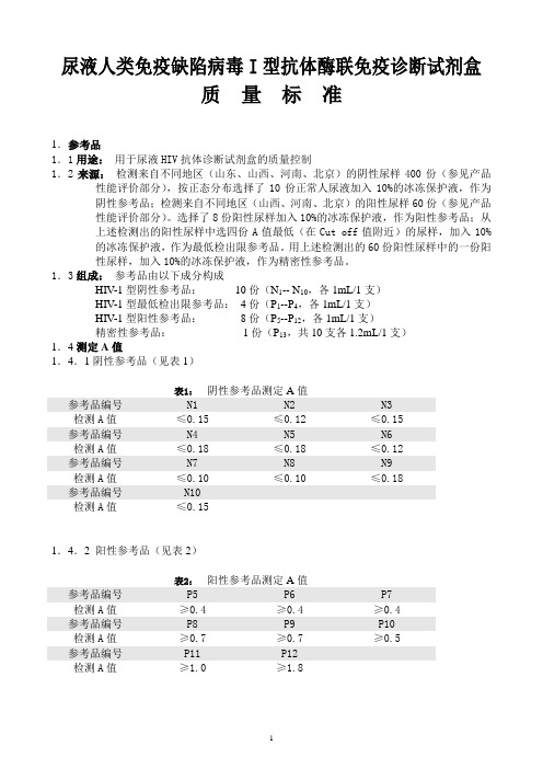 试剂盒标准20100412