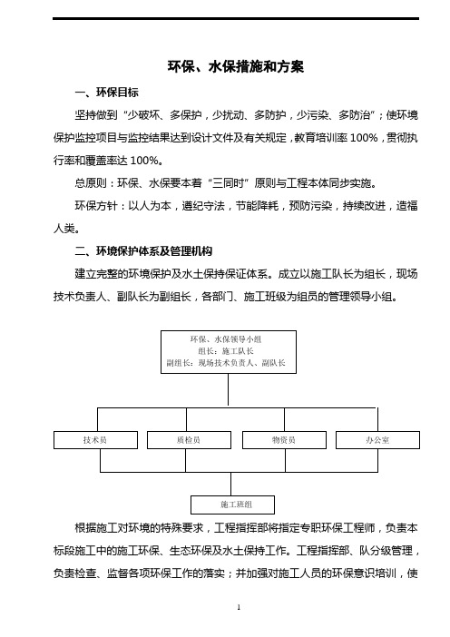 环保水保措施和方案