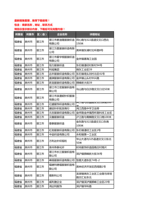 新版福建省泉州市晋江市服装纺织企业公司商家户名录单联系方式地址大全215家