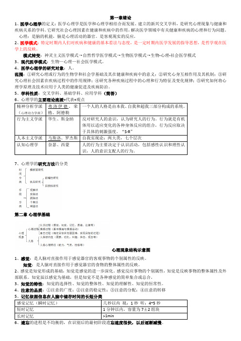 医学心理学知识点总结整理