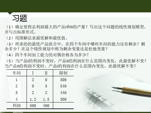 线性规划习题课