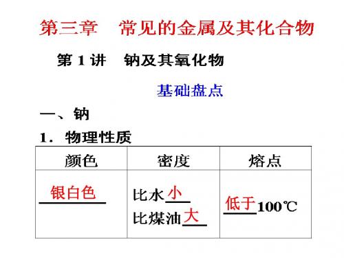 2013化学一轮复习课件：第三章第1讲钠及其氧化物