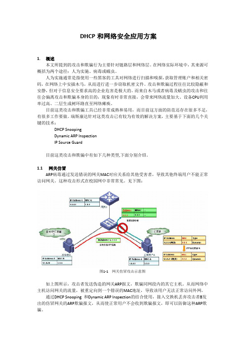 dhcpsnooping攻击防范