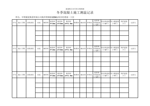冬季混凝土施工测温记录