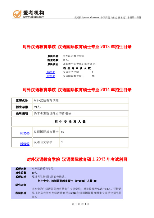 2015北京大学汉语国际教育硕士考研 招生人数 参考书 报录比 复试分数线 考研真题 考研经验 招生简章