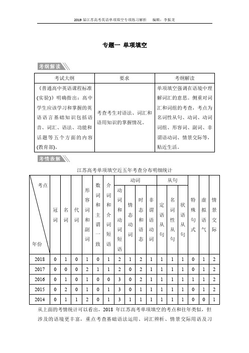 2019届江苏高考英语单项填空专项练习解析(适用全国自命题卷)