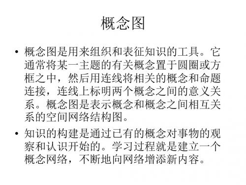 高考专项复习：概念图ppt