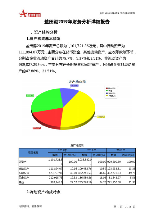 盐田港2019年财务分析详细报告