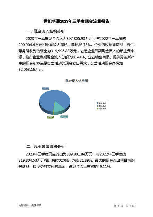 002602世纪华通2023年三季度现金流量报告