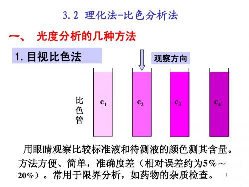 2.2目视比色与分光光度计