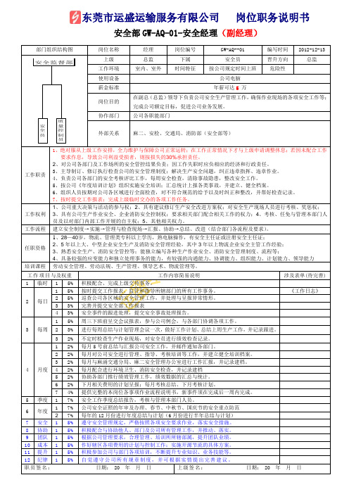 职务说明书-安全部-01-经理