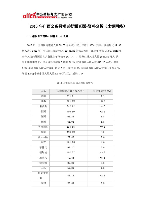 2015年广西公务员考试行测真题-资料分析(来源网络)