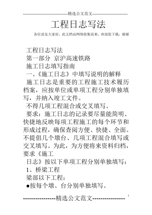 工程日志写法