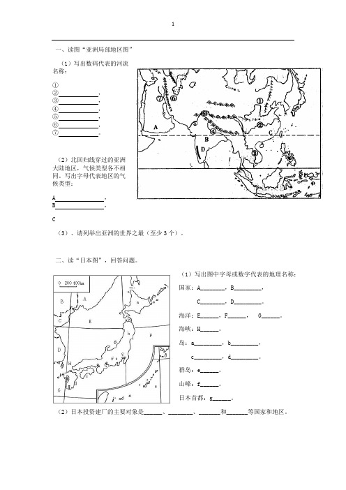 附录二：本书常用地图图例