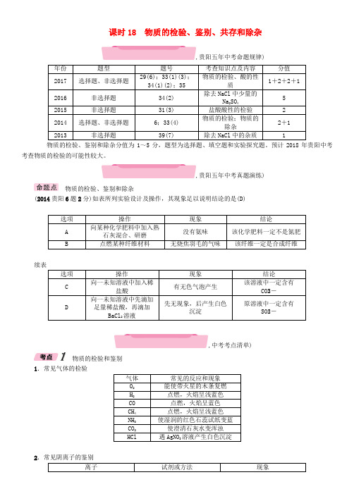 2019中考化学复习第2编主题复习模块5课时18物质的检验鉴别共存和除杂精讲检测