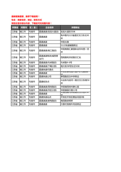 新版江苏省镇江市句容市圆通快递企业公司商家户名录单联系方式地址大全18家