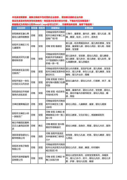 新版河南省婴幼儿睡袋工商企业公司商家名录名单联系方式大全26家
