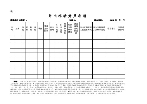 外出流动党员名册(空表)2016