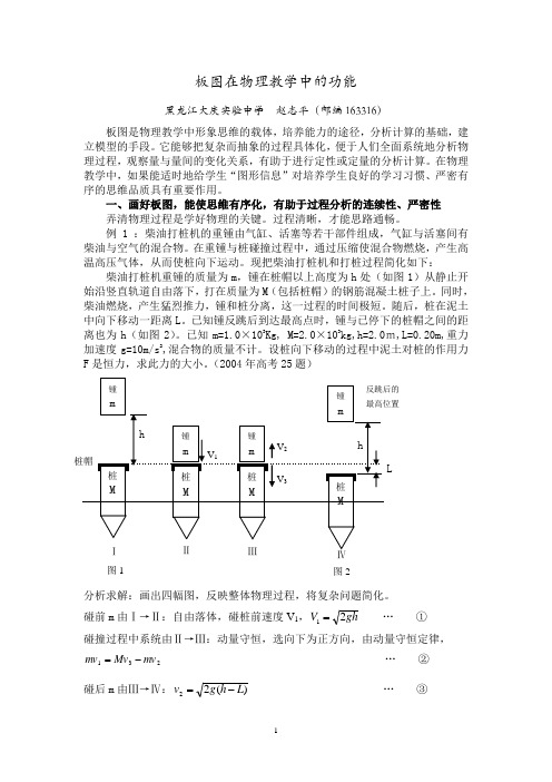 板图在物理教学中的功能