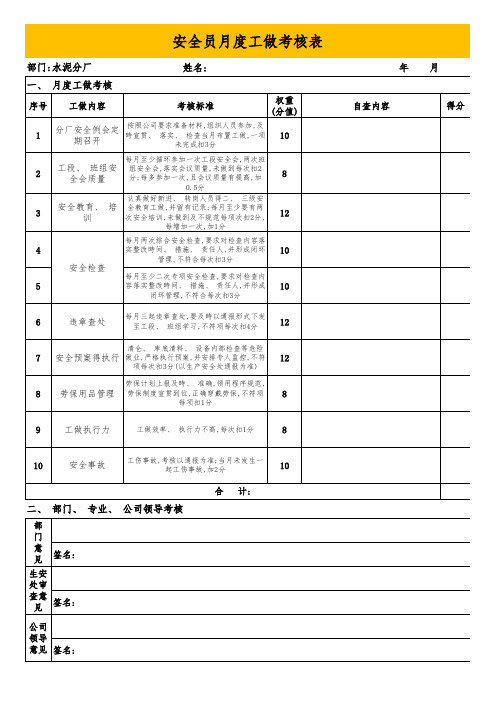 安全管理人员工作考核表