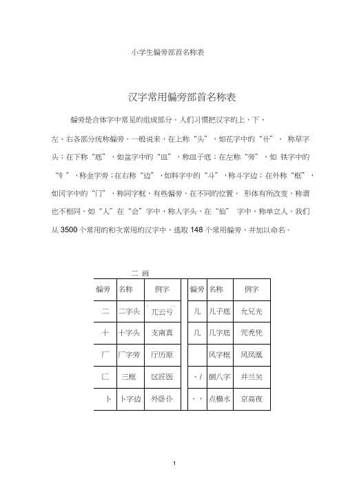 小学生偏旁部首名称表