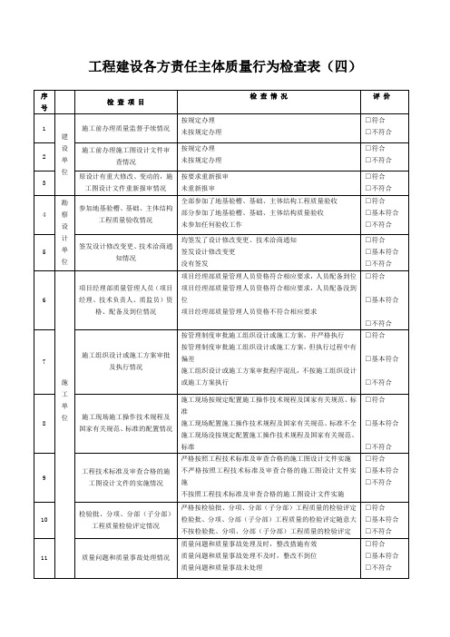 工程建设各方责任主体质量行为检查表