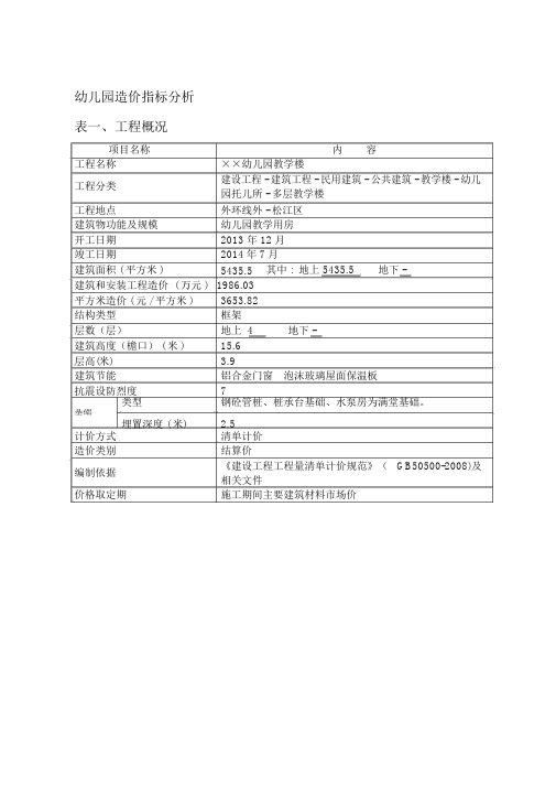 某幼儿园造价指标