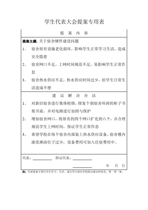 团代会提案