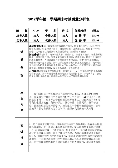 2012年下半年期末考试质量分析表