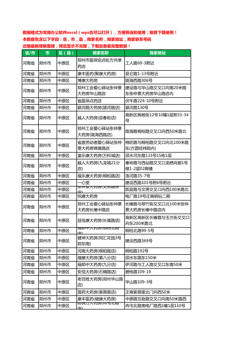 2020新版河南省郑州市中原区药工商企业公司商家名录名单黄页联系电话号码地址大全511家