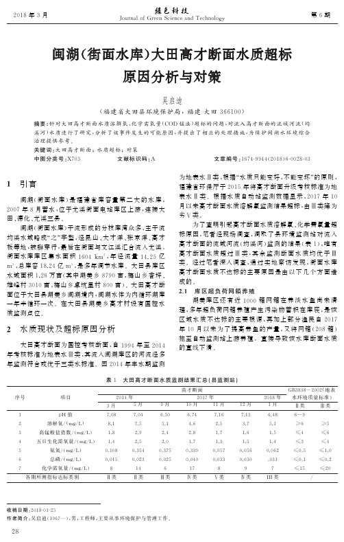 闽湖(街面水库)大田高才断面水质超标原因分析与对策