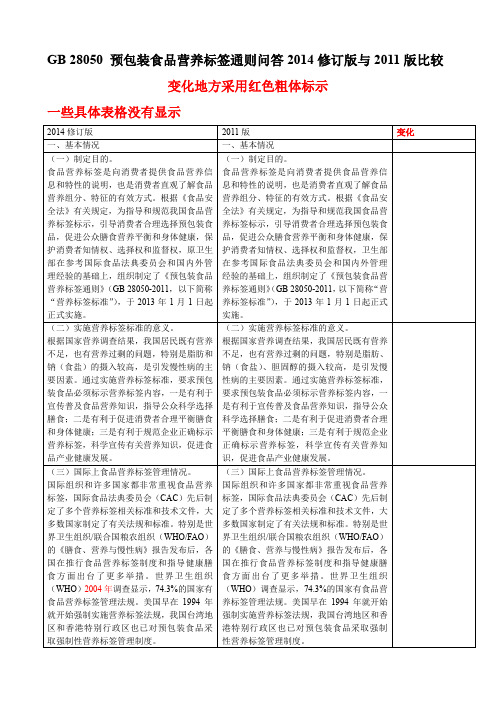 GB 28050 预包装食品营养标签通则问答2014修订版与2011版比较剖析