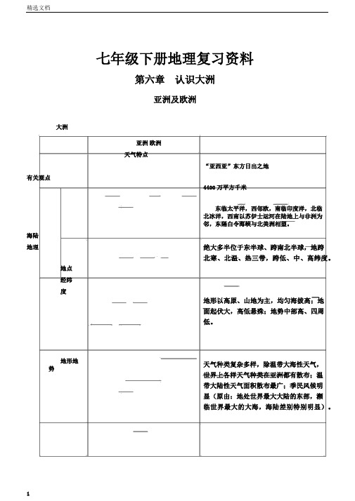 湘教版七年级地理下册总结归纳资料