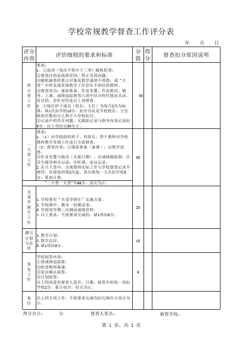 学校常规教学督查工作评分表