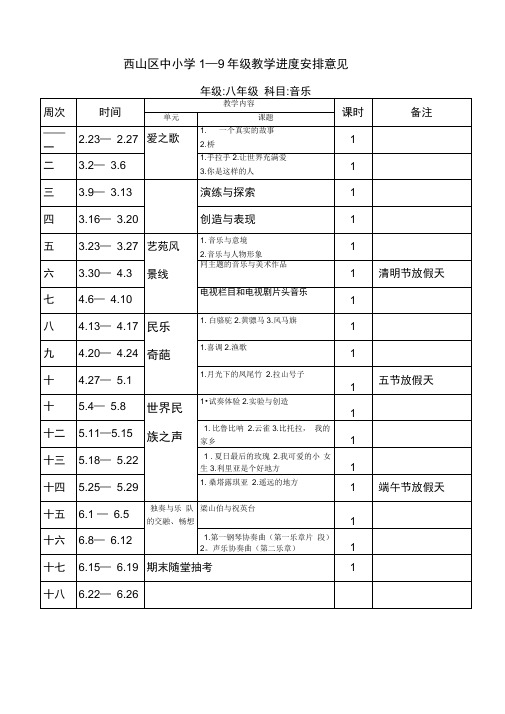 西山区中小学1—9年级教学进度安排意见.