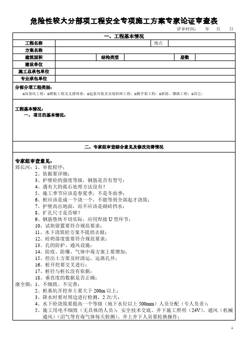 危险性较大专项施工方案专家论证意见样表